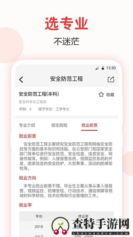 阳光高考
