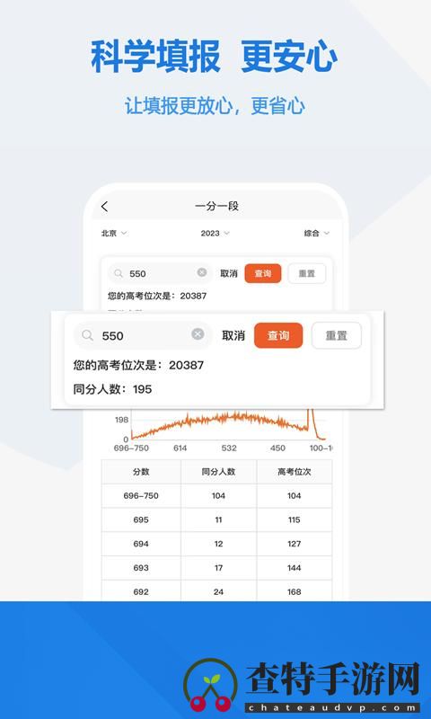 高考志愿