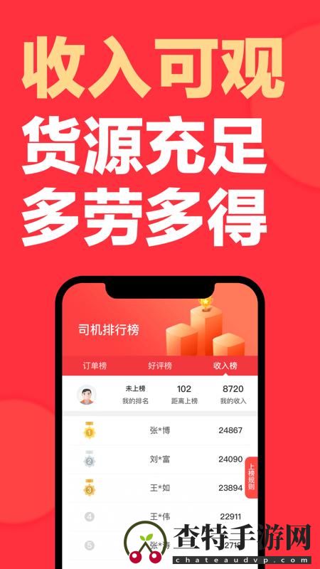 快狗打车司机版