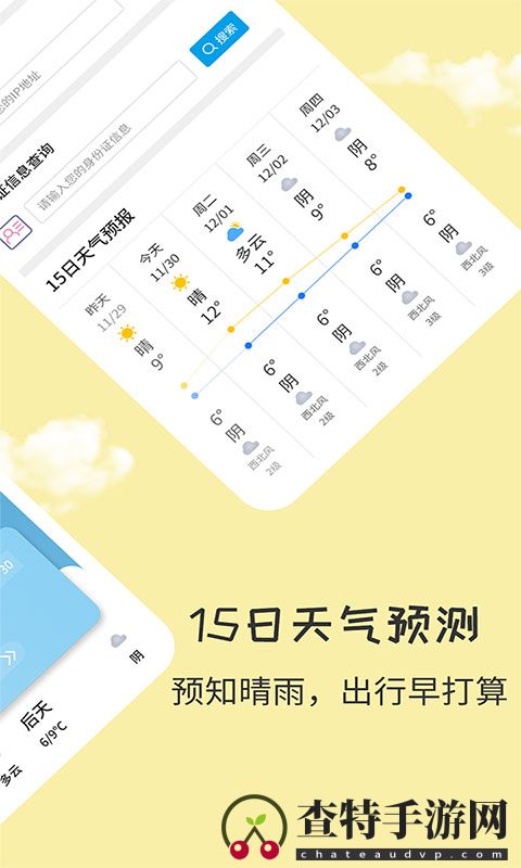 每日天气预报